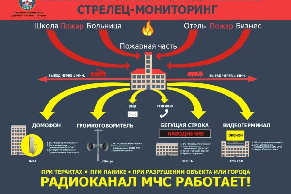 Мега мориарти зеркало