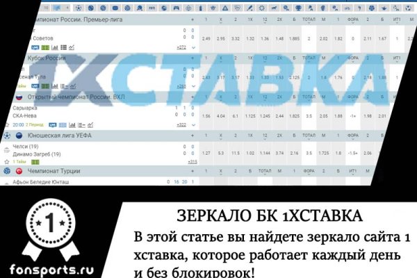 Mega darknet как зайти